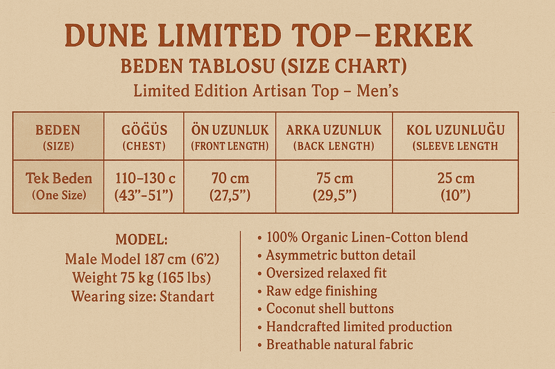 Beden Tablosu