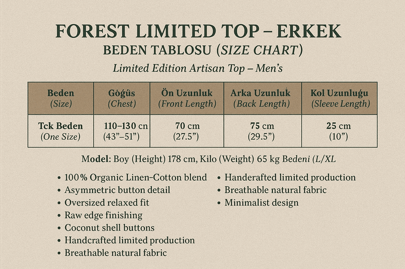 Beden Tablosu